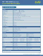 Preview for 4 page of ICON truflo TKP Series Quick Start Operating Manual