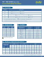 Preview for 8 page of ICON truflo TKP Series Quick Start Operating Manual