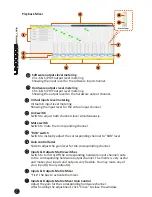 Предварительный просмотр 16 страницы ICON Umix 1008 Satellite Instructions Manual