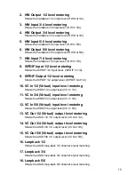 Preview for 19 page of ICON Umix1008Rack-VST User Manual