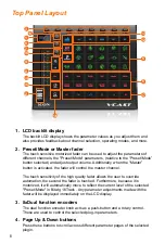 Preview for 8 page of ICON VCAST User Manual