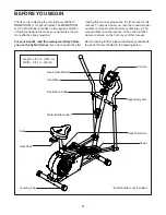 Предварительный просмотр 5 страницы ICON WESLO MOMENTUM G 3.2 User Manual