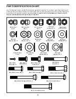 Предварительный просмотр 6 страницы ICON WESLO MOMENTUM G 3.2 User Manual