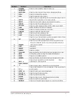 Preview for 8 page of IconBiT HDM33HDMI User Manual