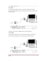 Preview for 9 page of IconBiT HDR21DVD User Manual