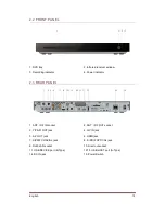 Preview for 18 page of IconBiT HDR21DVD User Manual