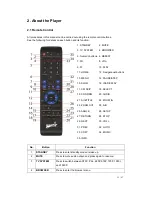 Preview for 15 page of IconBiT HDS6L User Manual