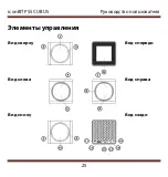 Preview for 25 page of IconBiT PSS CUBUS User Manual