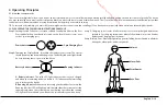 Preview for 5 page of IconBiT SMART SCOOTER User Manual