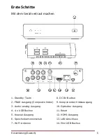 Preview for 5 page of IconBiT Toucan DUO Plus Quick Start Manual