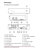 Preview for 11 page of IconBiT Toucan DUO Plus Quick Start Manual