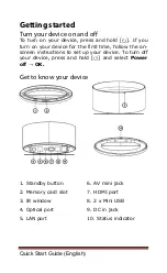 Preview for 2 page of IconBiT Toucan MANTA Quick Start Manual