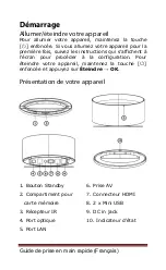 Preview for 17 page of IconBiT Toucan MANTA Quick Start Manual