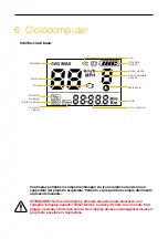 Preview for 15 page of ICONE ALLROAD Instruction Manual For Use