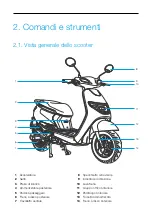 Preview for 8 page of ICONE SMART.E Instructions Manual