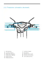 Preview for 10 page of ICONE SMART.E Instructions Manual