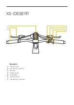 Предварительный просмотр 16 страницы ICONE X5 iCROSS Instruction Manual For Use