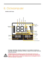 Предварительный просмотр 17 страницы ICONE X5 iCROSS Instruction Manual For Use