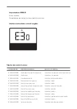 Предварительный просмотр 29 страницы ICONE X5 iCROSS Instruction Manual For Use