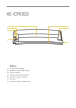 Предварительный просмотр 32 страницы ICONE X5 iCROSS Instruction Manual For Use