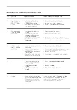 Предварительный просмотр 37 страницы ICONE X5 iCROSS Instruction Manual For Use