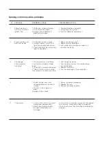 Предварительный просмотр 81 страницы ICONE X5 iCROSS Instruction Manual For Use