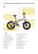 Предварительный просмотр 10 страницы ICONE X7 Instruction Manual For Use