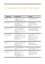 Предварительный просмотр 14 страницы ICONE X7 Instruction Manual For Use