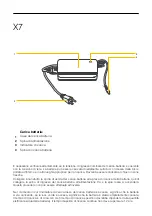 Предварительный просмотр 36 страницы ICONE X7 Instruction Manual For Use