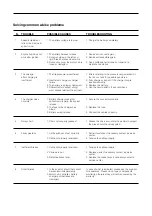 Preview for 87 page of ICONE X7 Instruction Manual For Use