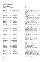 Preview for 41 page of Iconic 1100 Front Installation, Servicing And User Instructions Manual