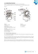 Preview for 5 page of Iconic VF1 Instruction Manual