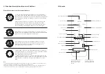 Preview for 6 page of ICONICO WC 3 User Manual