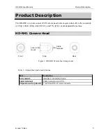 Preview for 6 page of Iconix HD-RH1 User Manual