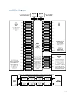 Preview for 20 page of iConnectivity mio10 Owner'S Manual