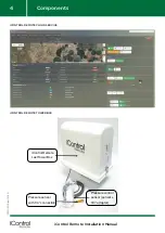 Preview for 4 page of iControl 90017-3G-B Installation Manual