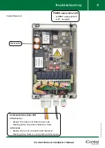 Preview for 9 page of iControl Remote 2 Series Installation Manual