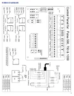 Предварительный просмотр 13 страницы icontrols PULSE Installation Manual And Setup/User Instructions