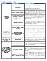 Предварительный просмотр 27 страницы icontrols PULSE Installation Manual And Setup/User Instructions