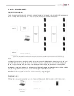 Preview for 61 page of iConyx IC2-R Manual