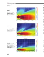 Preview for 8 page of iConyx ICL-R Operator'S Manual