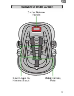 Предварительный просмотр 19 страницы iCoo iGuard 35 Instructions For Use Manual