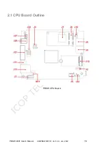 Предварительный просмотр 21 страницы ICOP Technology PBSW-090T-8A-E8-4G User Manual