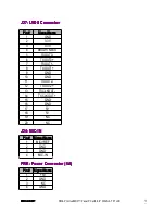 Предварительный просмотр 14 страницы ICOP Technology PDX-089-8A-512 User Manual