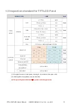 Preview for 10 page of ICOP Technology PPC-150P-APL Series User Manual