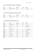 Preview for 27 page of ICOP Technology QEC-R D Series User Manual