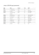 Preview for 28 page of ICOP Technology QEC-R D Series User Manual