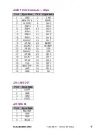 Preview for 20 page of ICOP Technology VDX2-6524 User Manual