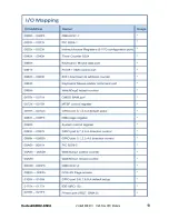 Preview for 23 page of ICOP Technology VDX2-6524 User Manual