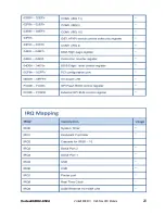 Preview for 24 page of ICOP Technology VDX2-6524 User Manual